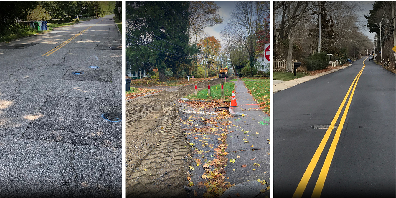 Municipal Roads & Bridges Fund