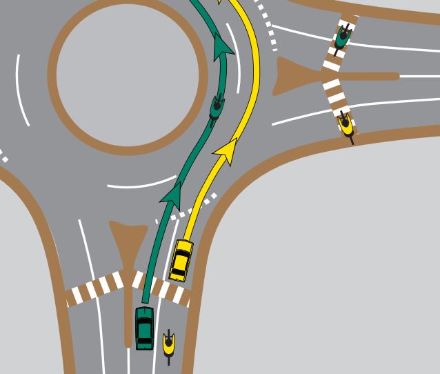 Roundabouts - Going Straight