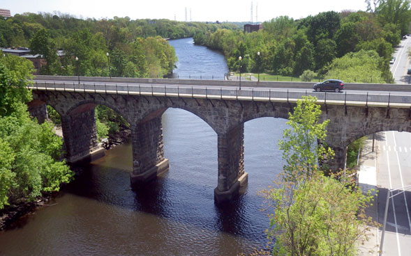 Municipal Roads & Bridges Fund
